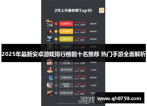 2025年最新安卓游戏排行榜前十名推荐 热门手游全面解析